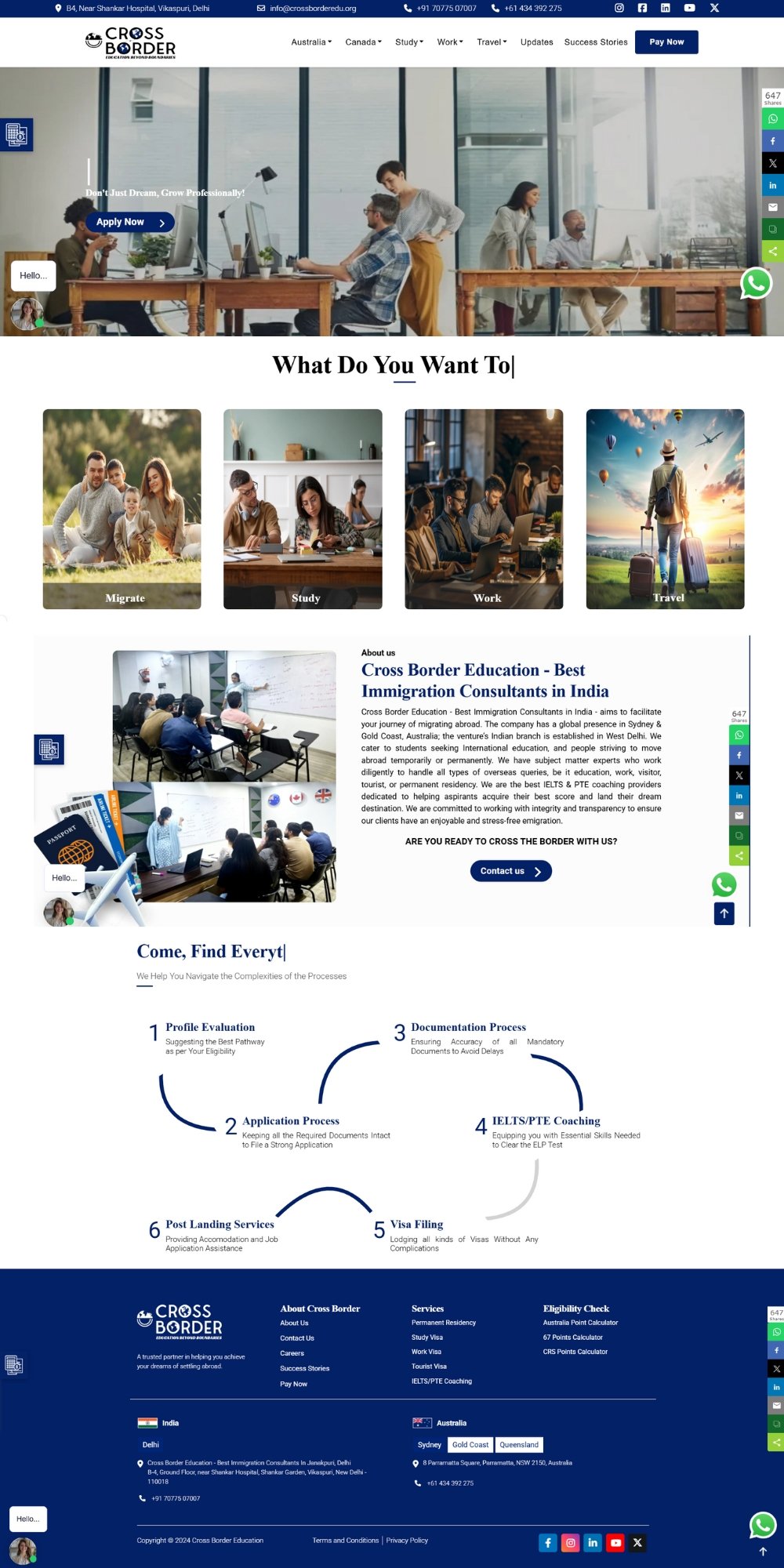 Cross Border Education