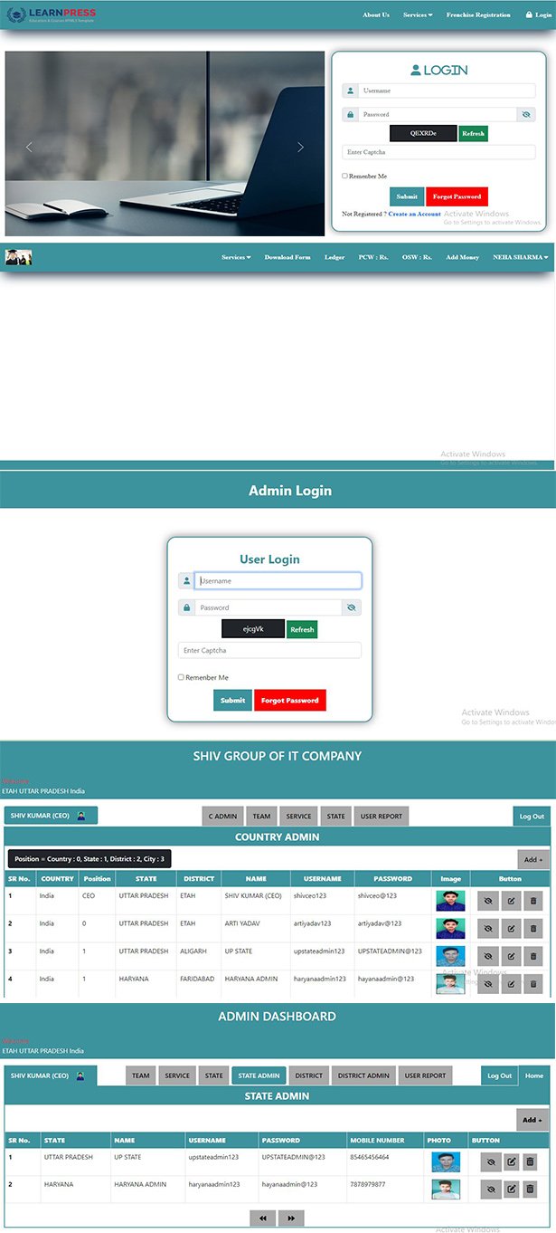 Shiv Group of It Company